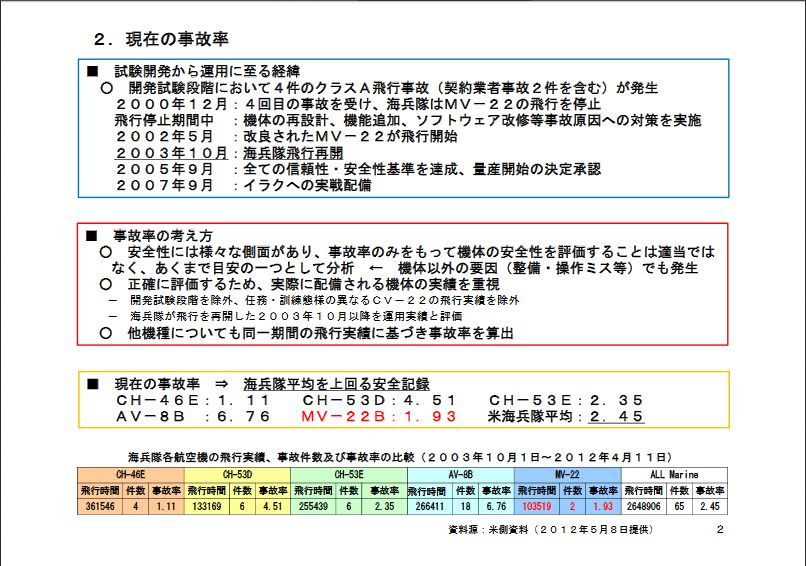 赤かぶ kNSCqYLU コメント履歴 No: 100010