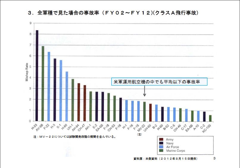 赤かぶ kNSCqYLU コメント履歴 No: 100010