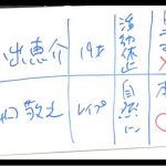 【マスゴミ】「小出恵介」と「山口敬之」の報道のされ方が全然違う（上杉隆氏）